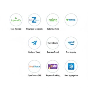 Comparison of free expense tracking tools for founders including Expensify, Zoho, and Mint
