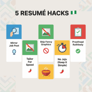 Naija-proof ATS full form in HR hacks 2025 infographic.