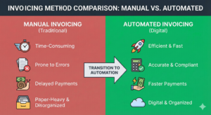 Manual invoicing vs automated e-invoicing for VAT compliance